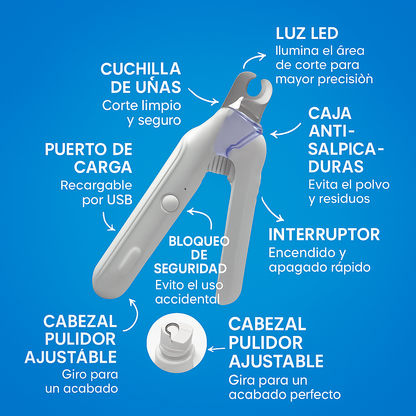 SAFETRIM™ -Recortador y pulidor de garras 2 en 1
