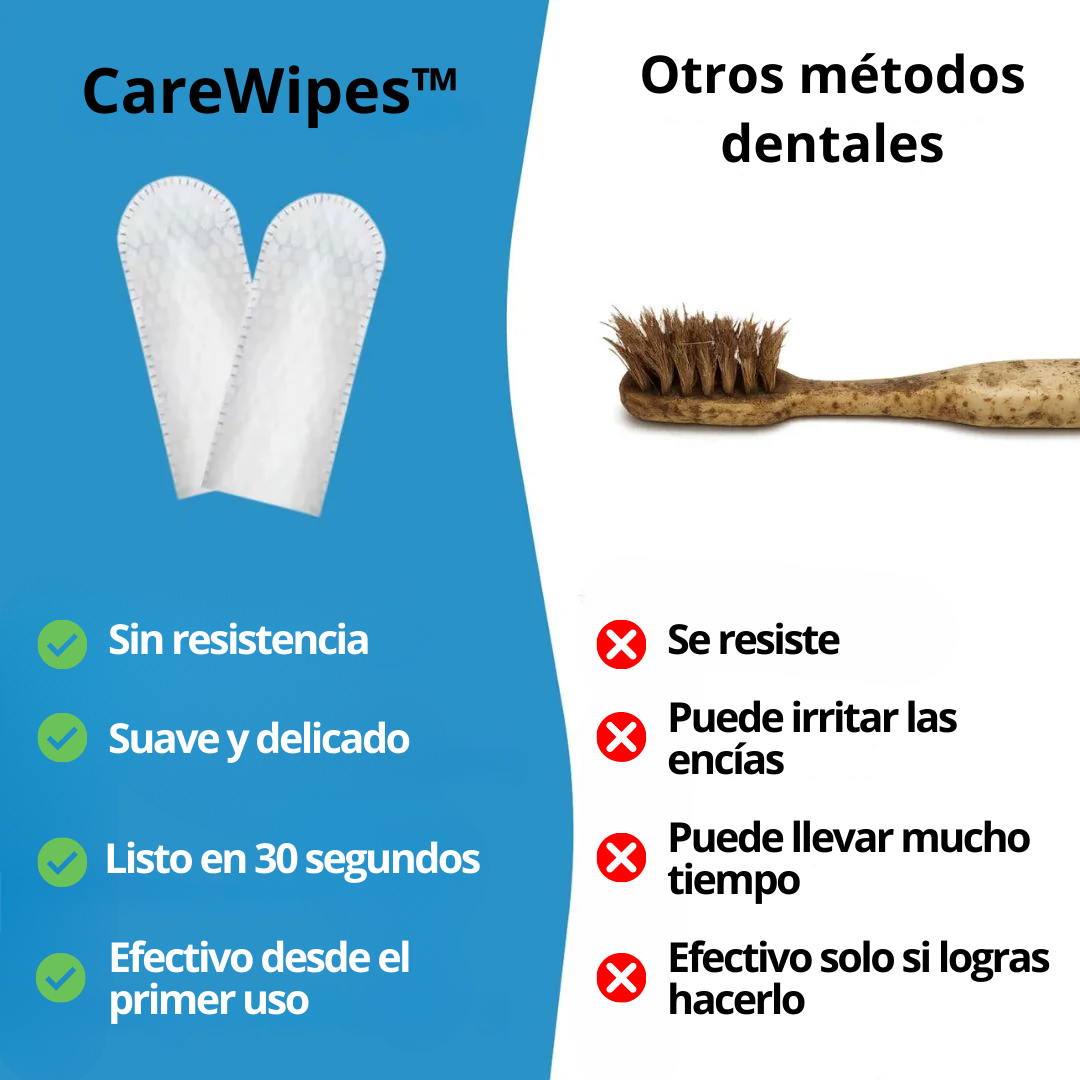 CareWipes™ - Toallitas Dentales Naturales para mascotas