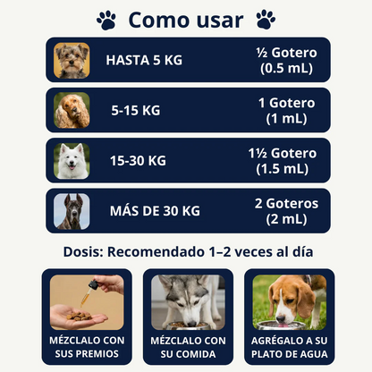 PawSure® Yeast infection - Gotas contra la Picazón y Hongos