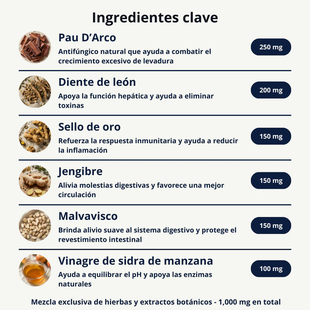PawSure® Yeast infection - Gotas contra la Picazón y Hongos