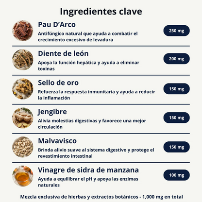 PawSure® Yeast infection - Gotas contra la Picazón y Hongos
